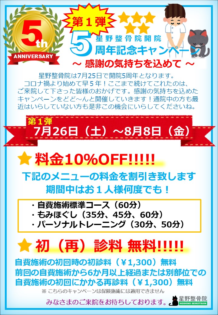 第１弾　開院5周年キャンペーン