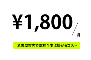 名古屋市内で電柱１本に掛かるコスト。
