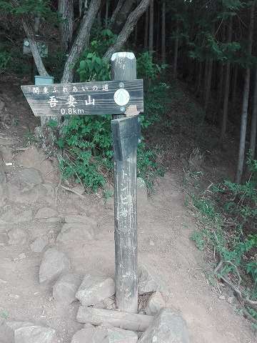 吾妻山登山　トンビ岩標識