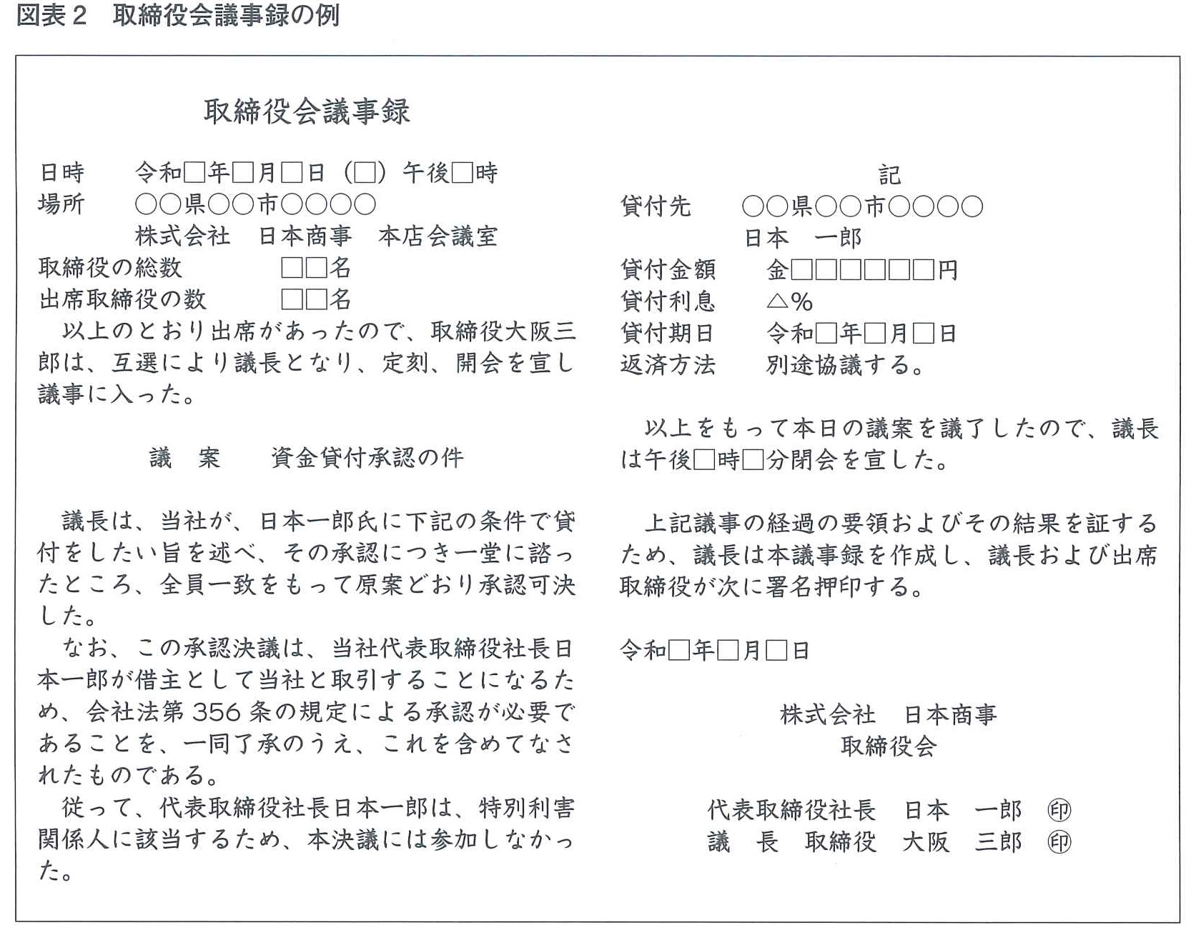 2020年5月号 - 大阪市中央区南船場の税理士事務所