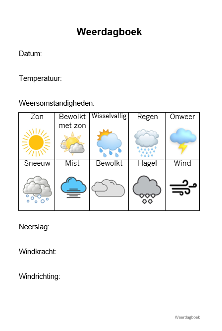 Weerdagboek