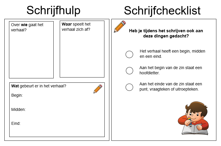 Schrijfhulp en -checklist