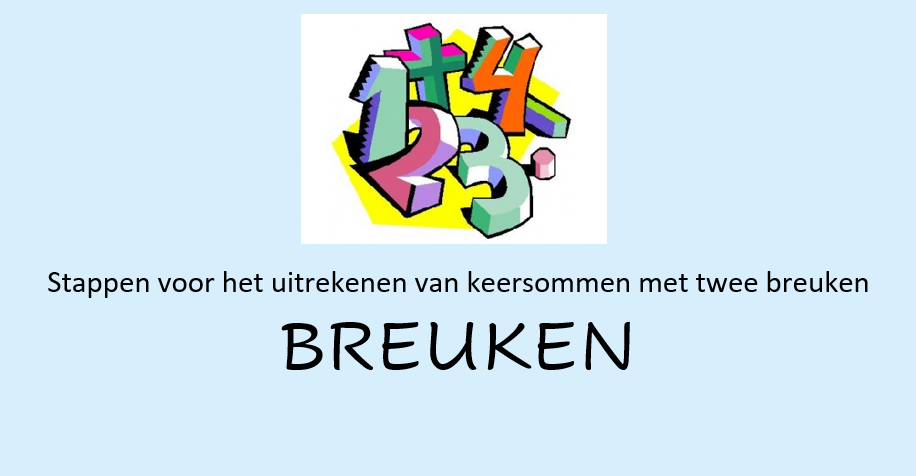 Stappenplannen rekenen met breuken