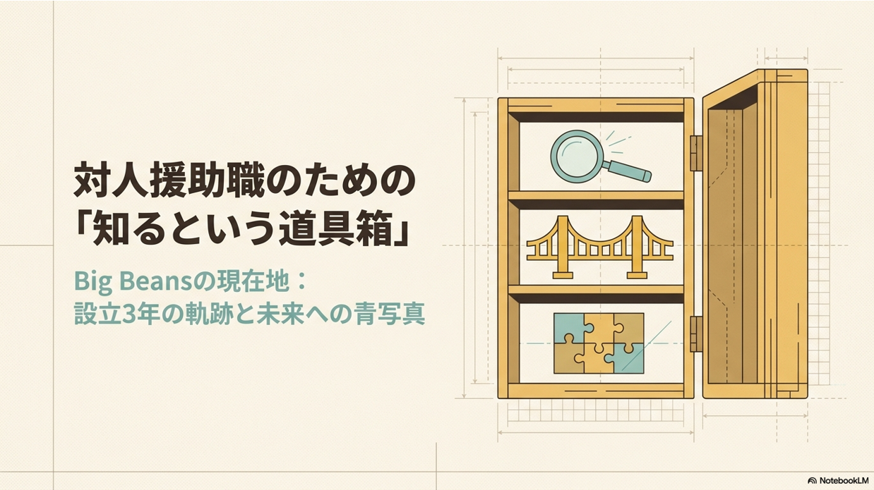 【動画公開：対人援助職のための相談所Big Beansとは？】