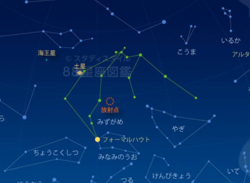 みずがめ座δ南流星群