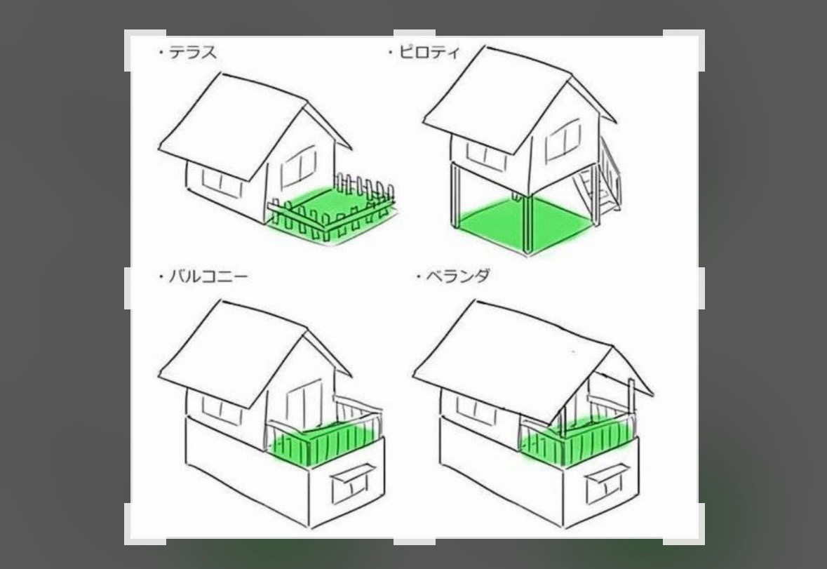 ややこしーい知らんけど( *´艸｀)