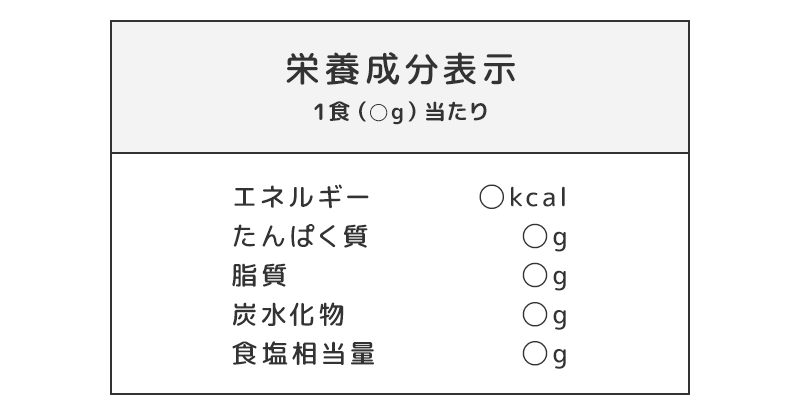 栄養成分表示を見る癖をつける！
