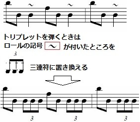 アイリッシュ音楽 楽譜 フィドル