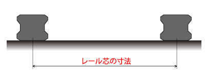 コの字型ジャバラ 折りタイプ 規格品 - ジャバラ図鑑 コの字型ジャバラ 折りタイプ 規格品 - ジャバラ図鑑
