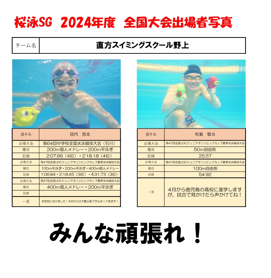 全国大学競泳集合画像 新着情報Ｎｅｗ - oueisgのJimdoページ