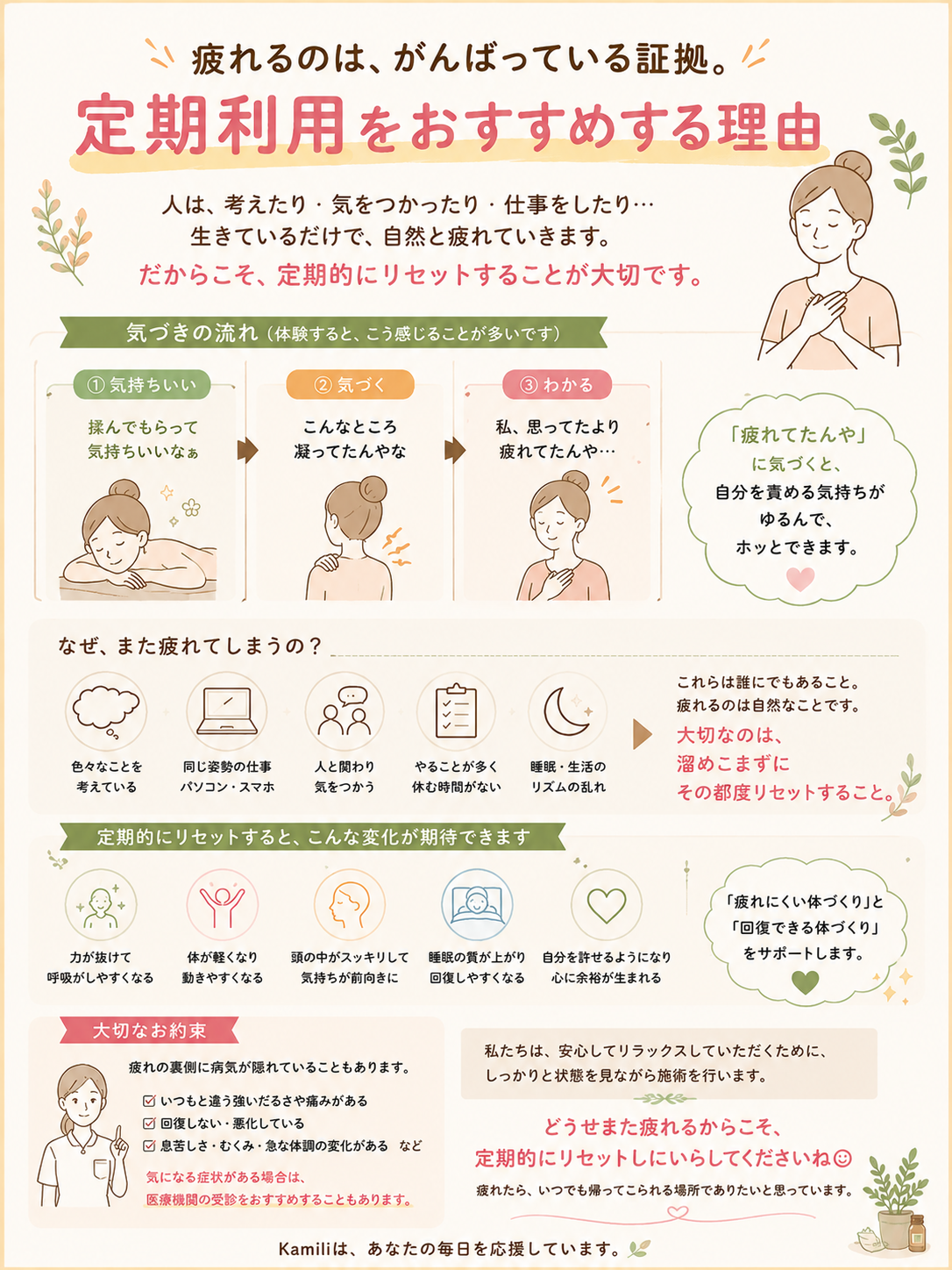 「疲れる」って何なん？