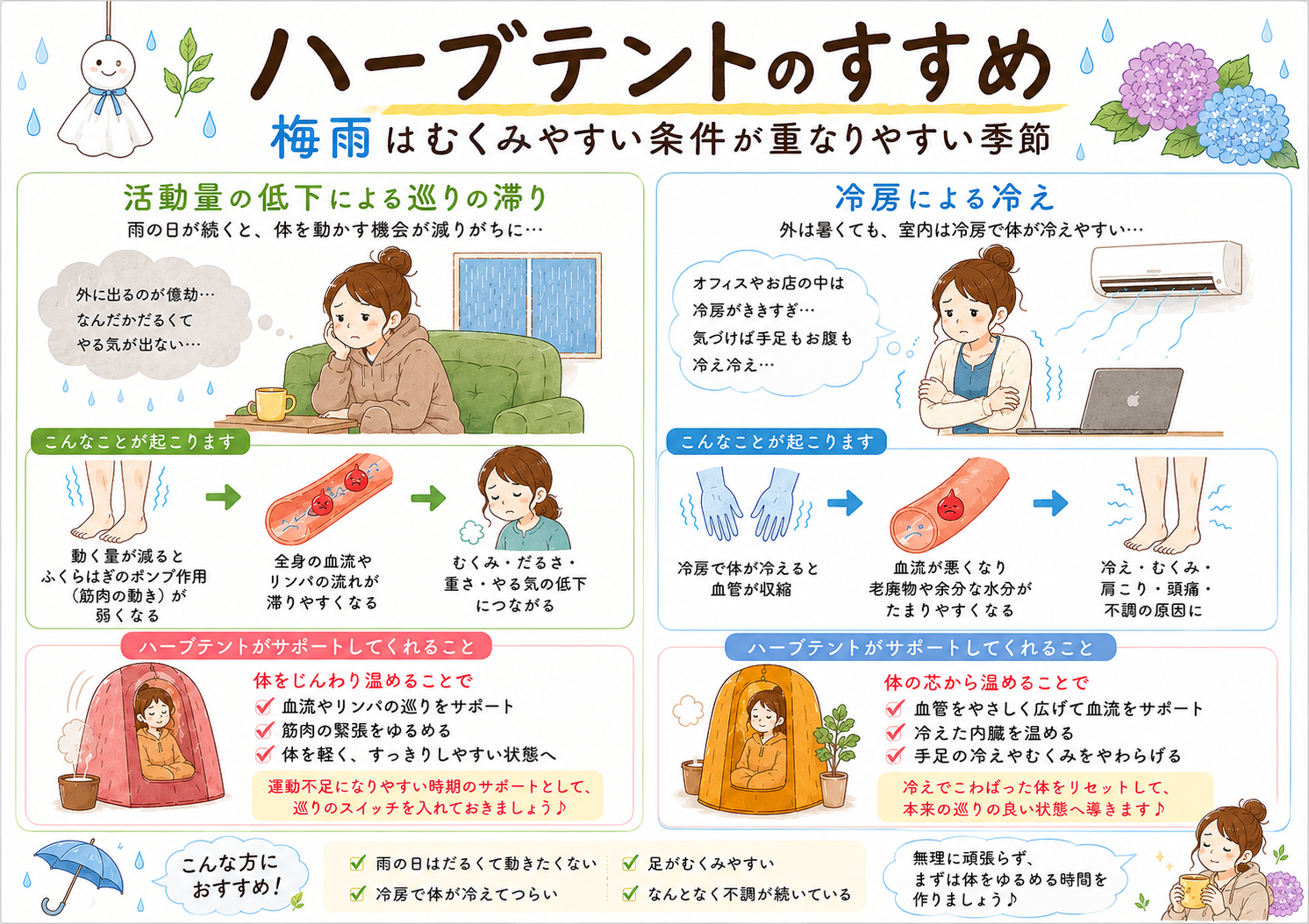 梅雨のだるさ、そのままにしていませんか？