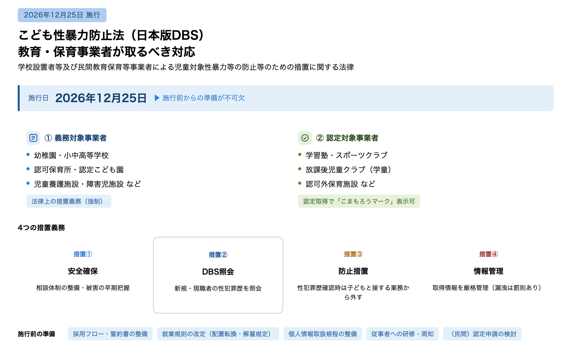 2026/12/25から始まる日本版DBS、スクールロイヤーを担う弁護士が解説する４つの義務と対応のポイント！