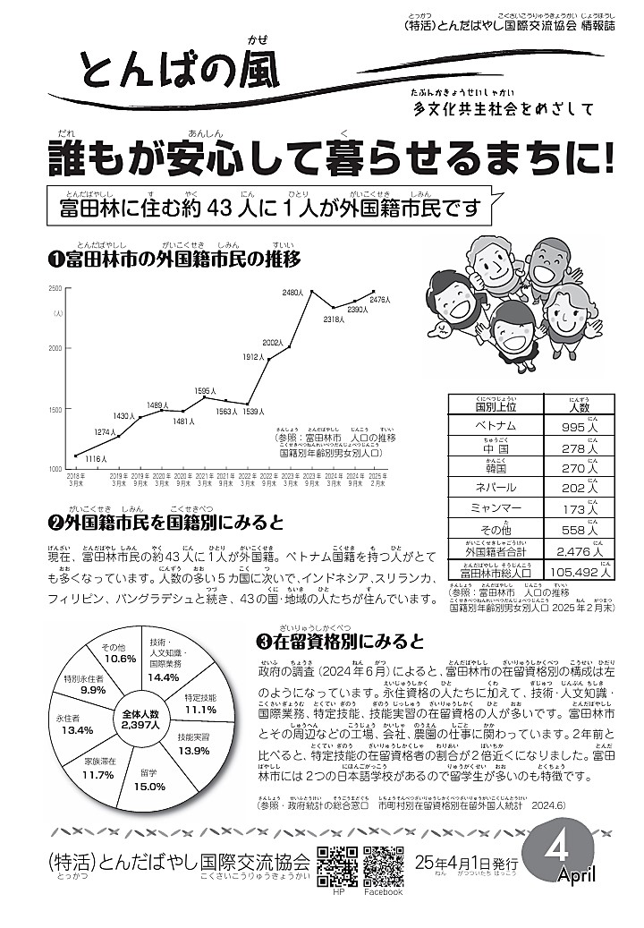 4月号「とんばの風」
