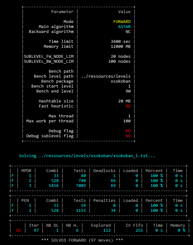 Sokolution version 6.32 has been published