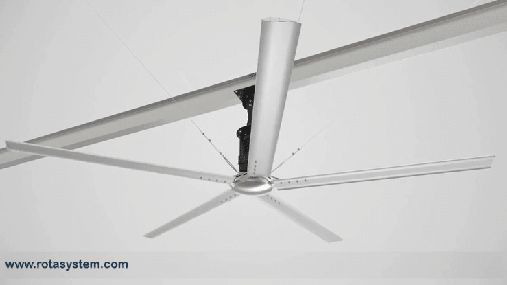 Ventilatoren