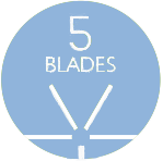 Rotasystem PF5 5 Blade