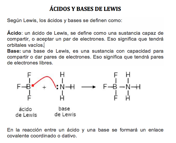 ácido de lewis