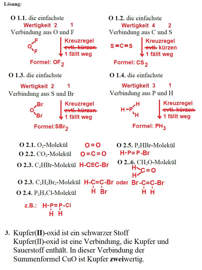 Chemische Formeln für Elemente und für Verbindungen - Unterrichtstunden ...