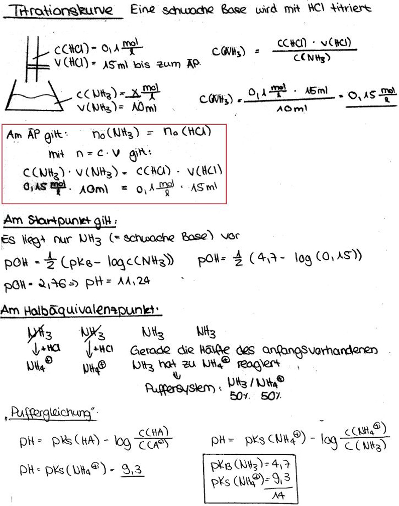 Titration einer schwachen Base mit einer starken Säure Ammoniak wird