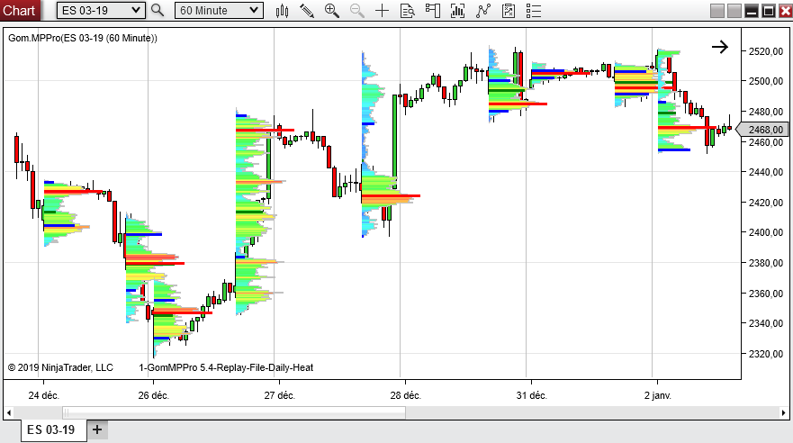 New GomOrderflow 2.3 and GomMP 5.4 available