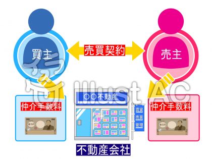 親子間で不動産売買契約、仲介料は必要？〜すぎさんの業務日誌