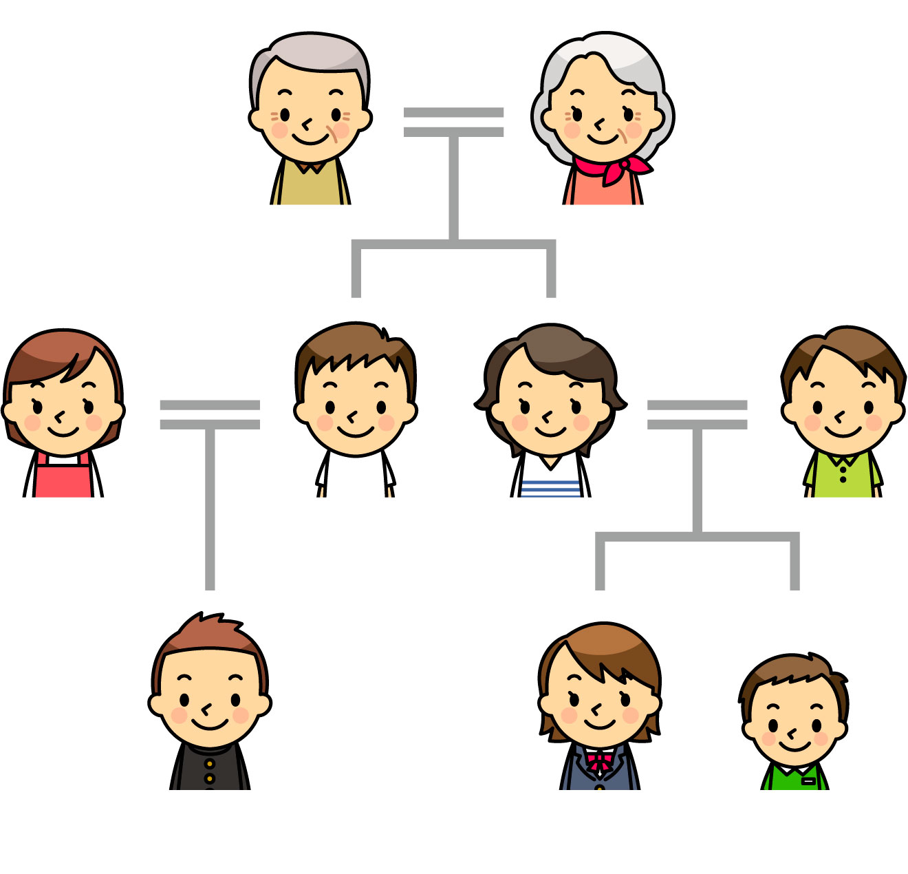 家系図は相続のことを考えるきっかけになります〜すぎさんの業務日誌〜