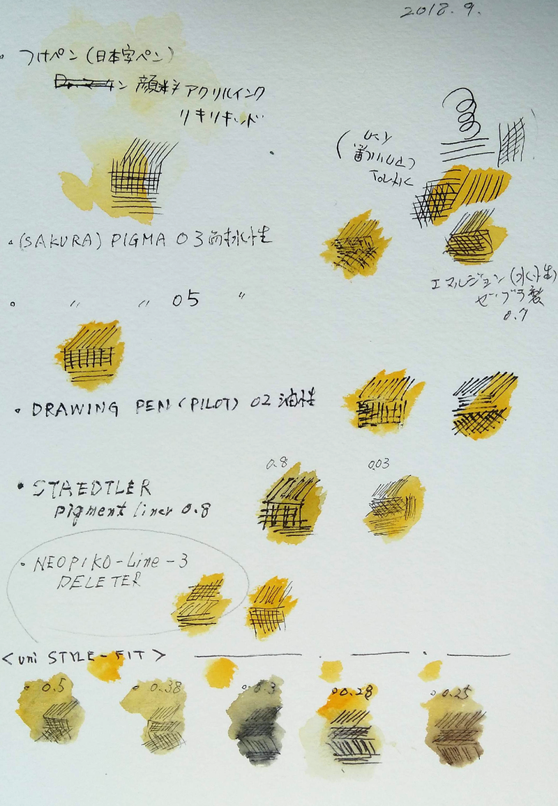 技法研究 ペンと水彩の組み合わせ Hihimimi Homepage