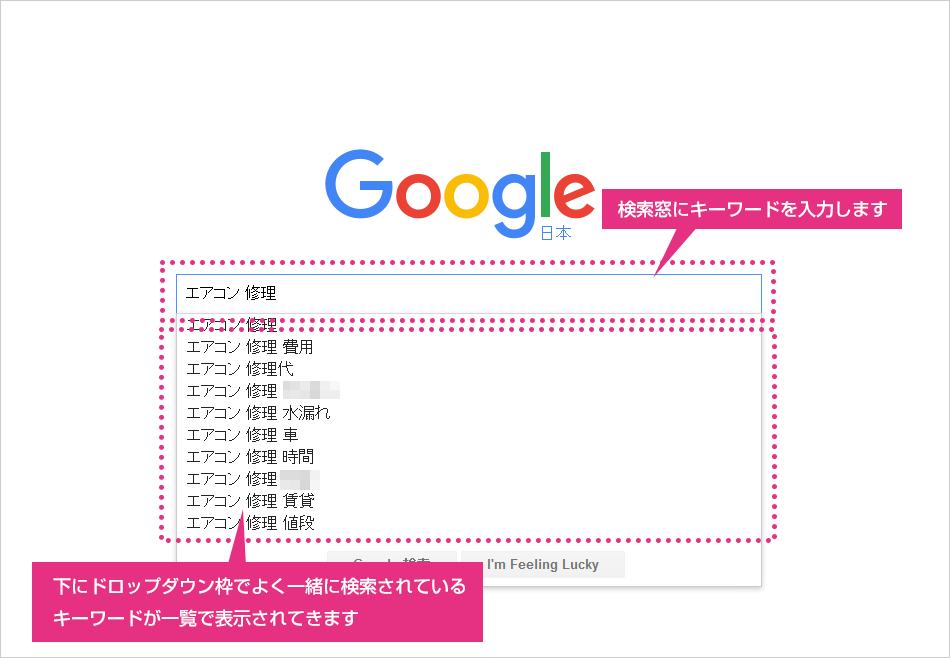 Googleサジェスト