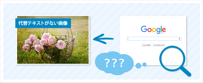代替テキストがない画像の場合