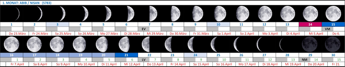 Kalender Bibel, Jüdischer Kalender, Feste Gottes, Kalender Gottes