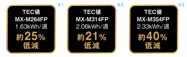 シャープ モノクロ複合機MX-M264FPのリース料金ご案内 シャープ モノクロ複合機MX-M264FPのリース料金ご案内