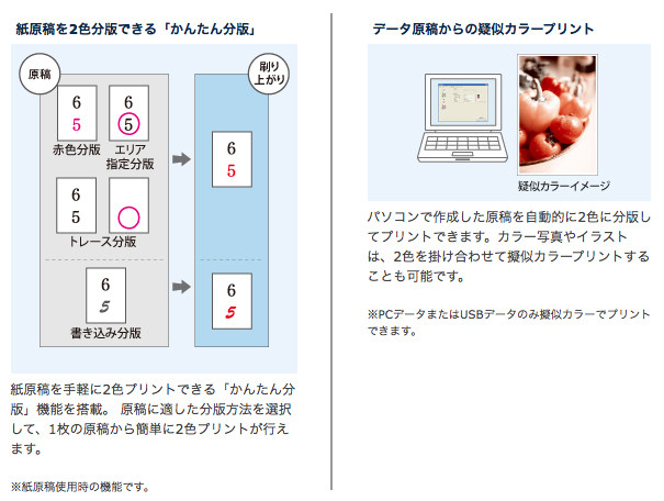 紙原稿を2色分版できる「かんたん分版」　データ原稿からの疑似カラープリント