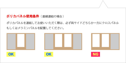 ポリカパネル使用条件