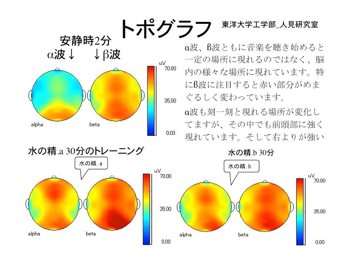 東洋大学人見研究室1