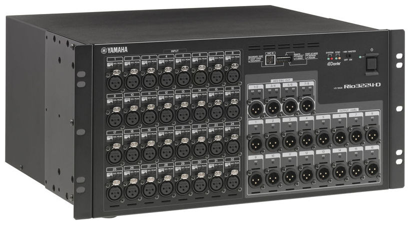 Yamaha Rio 3224