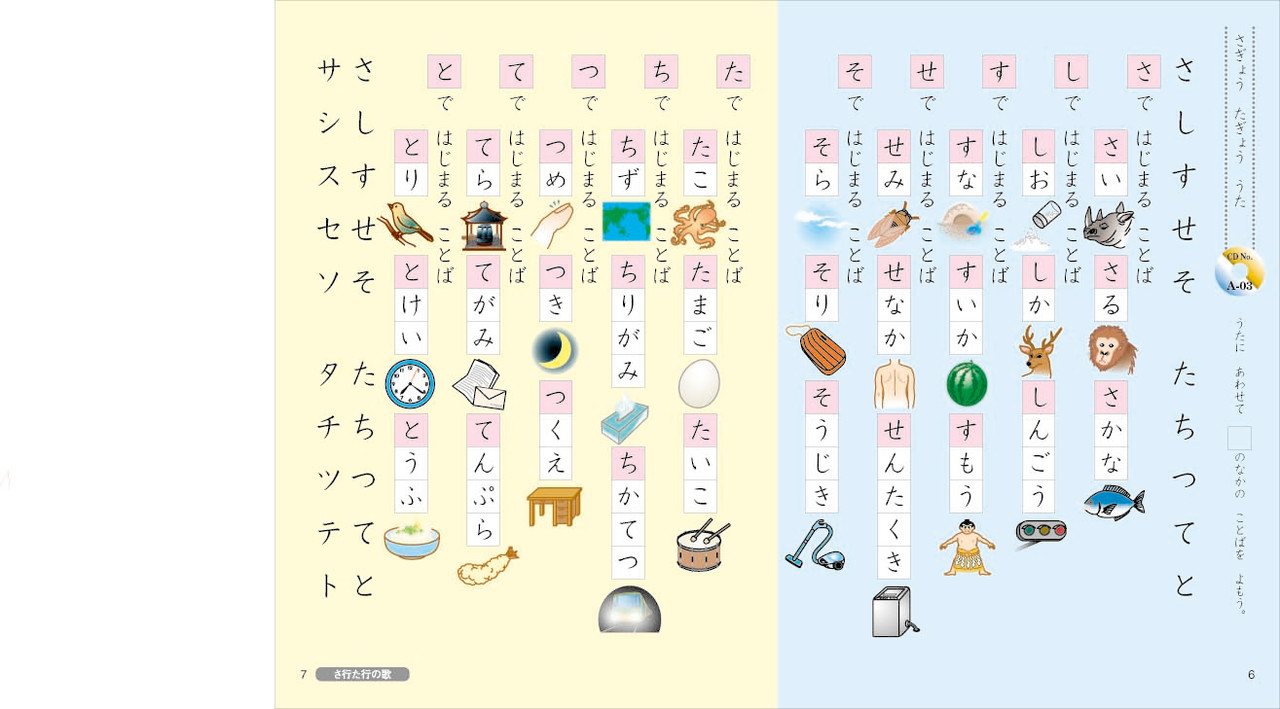 Let's Smart Start!! TLC 英語　CD&DVD ３枚 Let's Smart Start!! TLC 英語 CD&DVD 3枚 - メルカリ