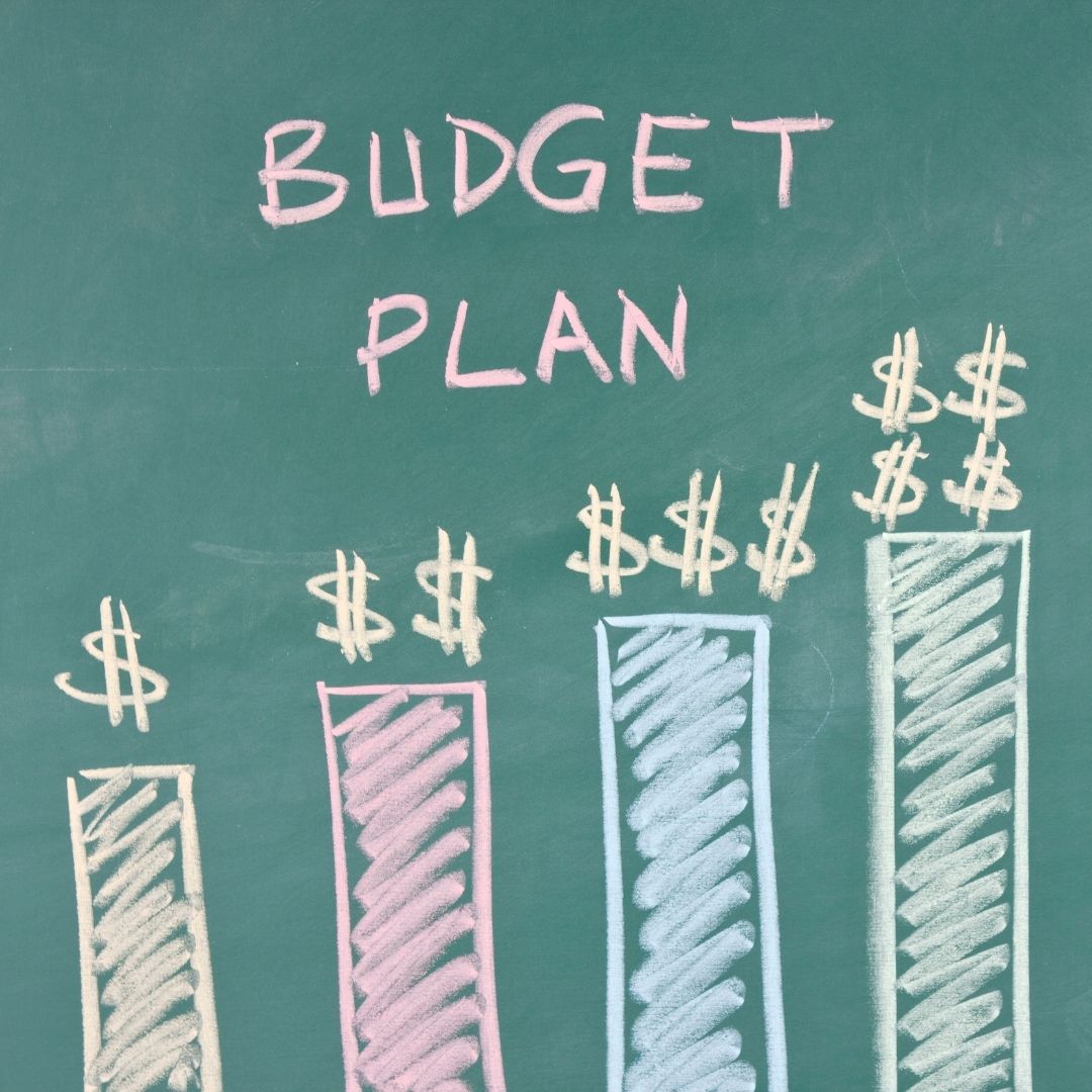 Das Budget