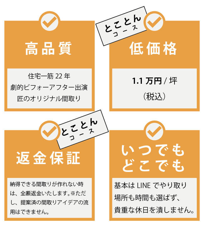 高品質であること。低価格であること。返金保証。基本はLINEでのやり取りなのでいつでもどこでもお気軽にお申しつけ下さい。