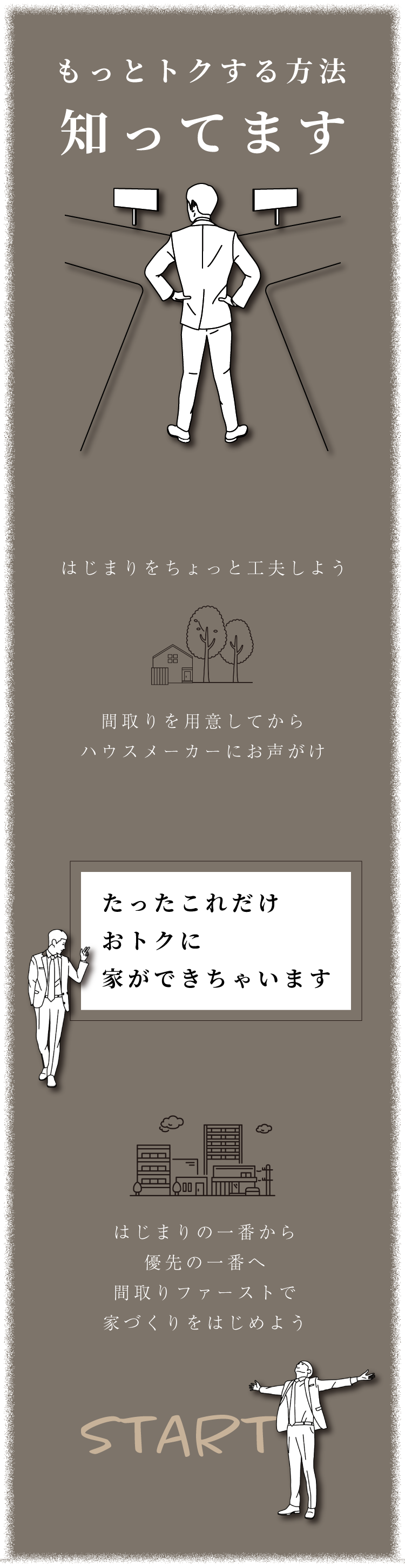 もっと得する方法知ってます　はじまりをちょっと工夫するだけ　間取りを用意してからハウスメーカーにお声がけ　それだけでお得に家ができます　間取りをはじまりの一番から優先の一番へ　間取りファースで家づくりをはじめよう