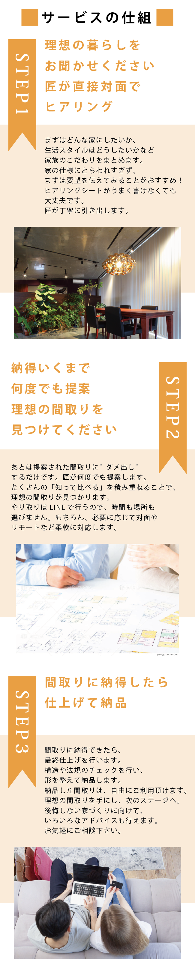 ステップ１。理想の暮らしをお聞かせ下さい。匠が直接対面でヒアイングします。ステップ２。納得いくまで何度でも提案　理想の間取りを見つけてください。ステップ３。間取りに納得したら仕上げて納品します。