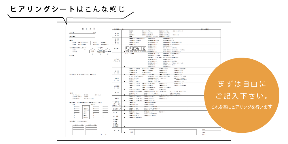 ヒアリングシートの見本です。まずは自由にご記入下さい。これを基にヒアリングを行っていきます。土地の情報がわかるもの（調査資料や不動産契約書など）お持ちであれば、ご持参ください。