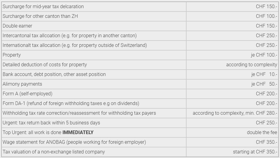 tax form zurich tax form zurich