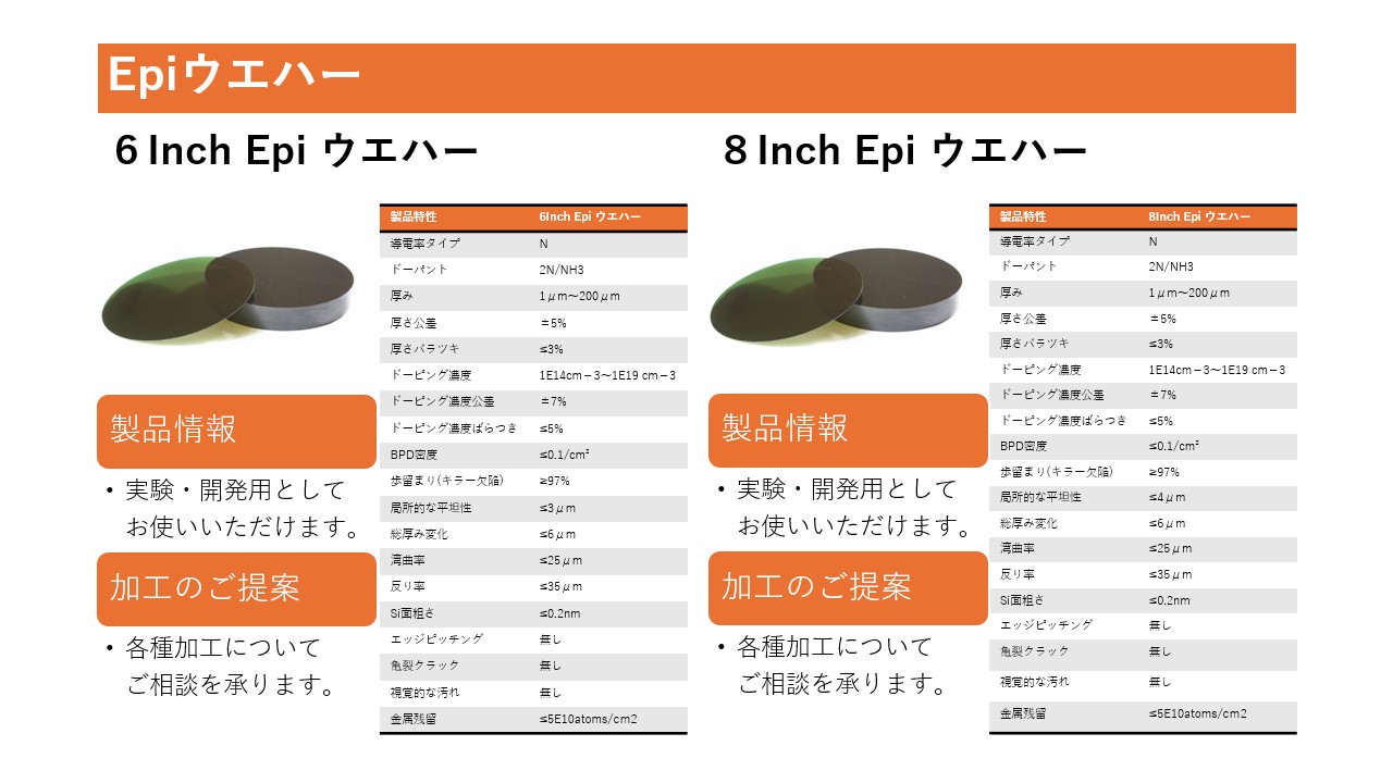 ウエハ受託加工及び関連商品の販売 - 有限会社ドライケミカルズ