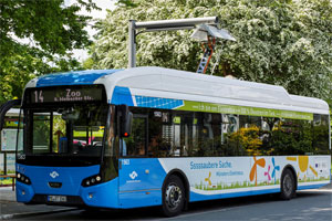 Elektrobus der Stadtwerke Münster. Bild: Stadtwerke Münster