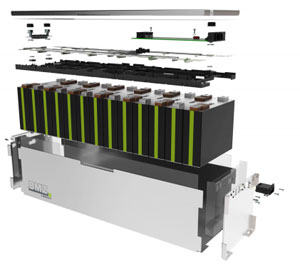 Lithium-Ionen Batterie-System der BMZ Group