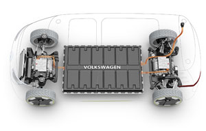 Im Rahmen der „Roadmap E“ planen die Marken des Volkswagen-Konzerns bis zum Jahr 2025 zunächst 50 neue reine Elektrofahrzeuge auf die Straße zu bringen