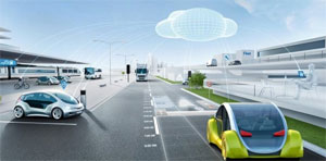 Bosch verknüpft den elektrischen Antrieb mit der „Bosch Automotive Cloud Suite“ und entwickelt internetbasierte Services für das intelligente Elektroauto