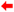 Auswechselungen