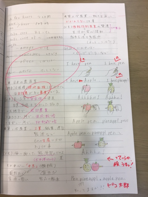 がんばれ毎日ノート みんなの頑張りご紹介 学習館since09